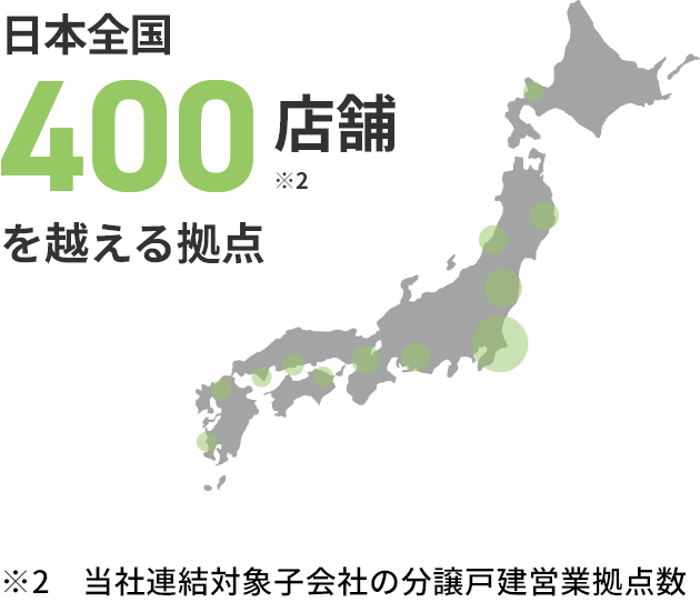 日本全国400店舗※2を越える拠点 ※2当社連結対象子会社の分譲戸建営業拠点数
